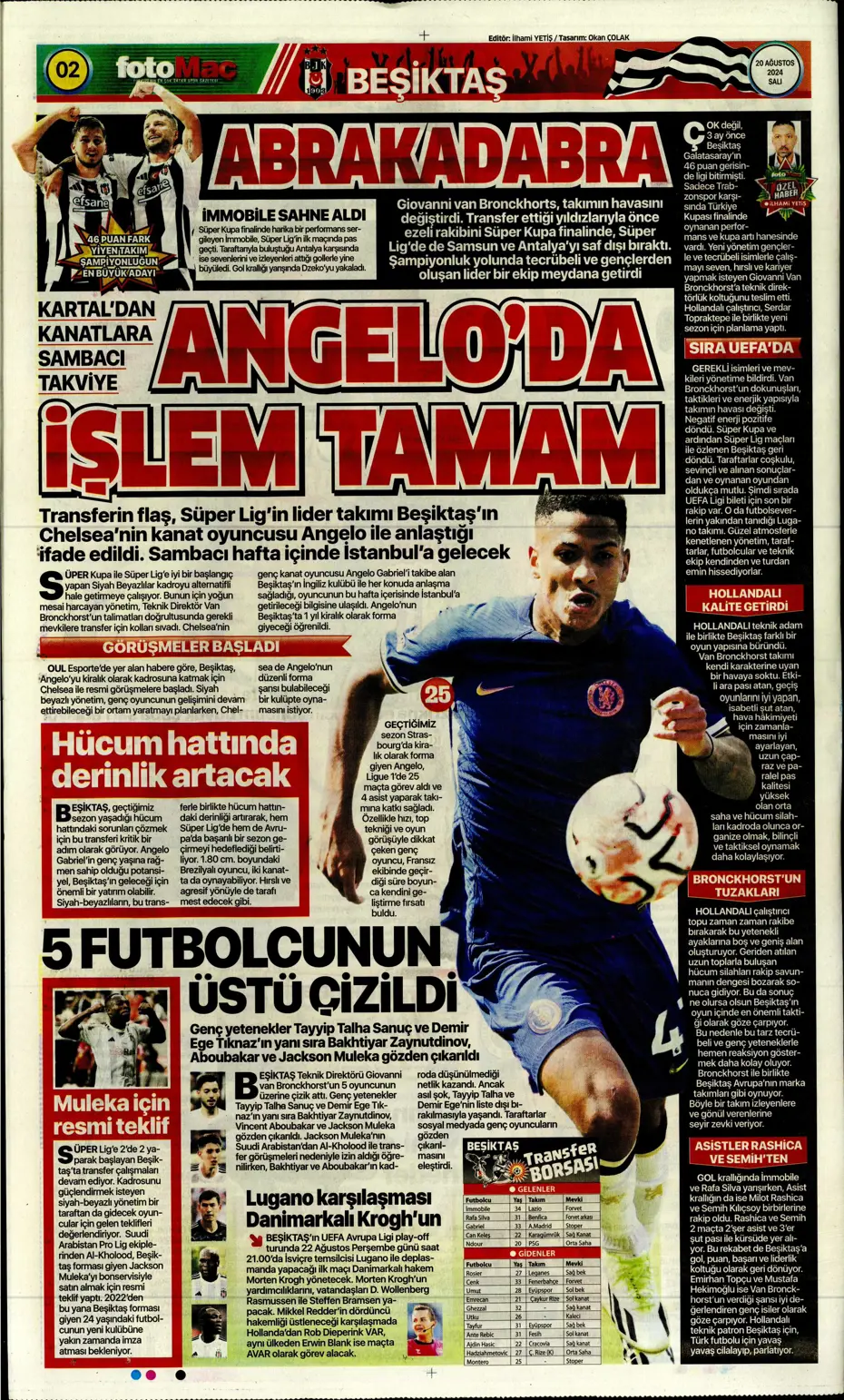 "Fenerbahçe'de değişim zamanı" | Sporun manşetleri (20 Ağustos 2024) - 10