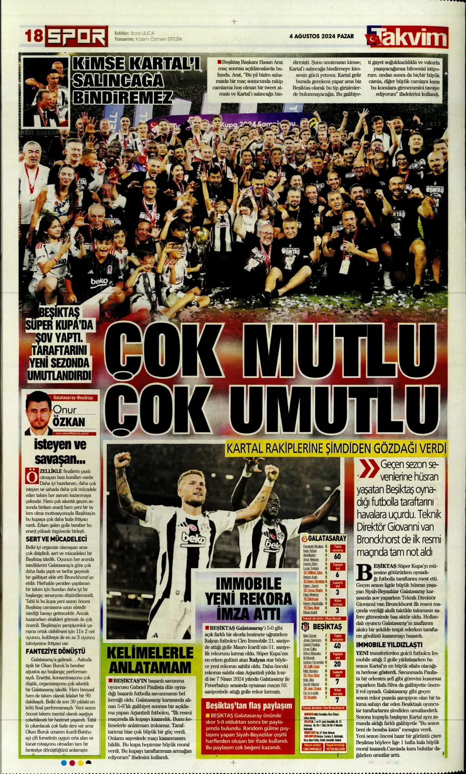 "Fenerbahçe'den nokta atışı transfer" | Sporun manşetleri - 42 "Fenerbahçe'den nokta atışı transfer" | Sporun manşetleri - 42