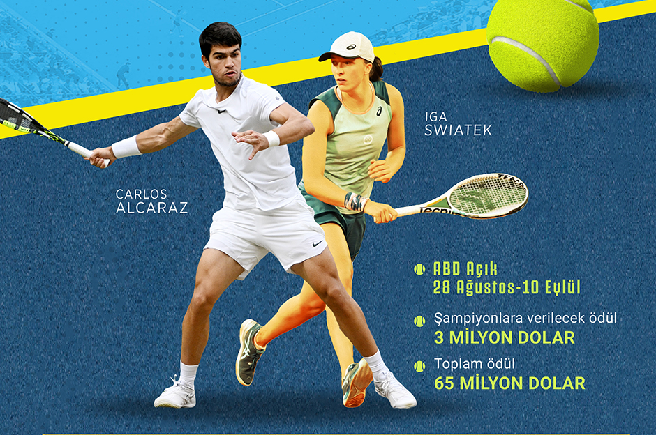 2023'ün son Grand Slam'i başlıyor: Amerika Açık'a dair detaylar ve istatistikler