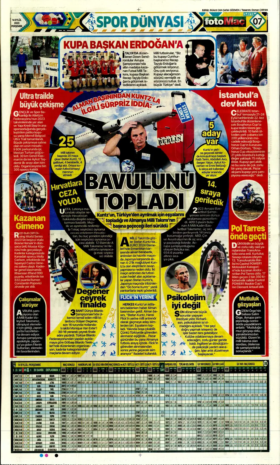 "Andre Gomes'te geri sayım" | Sporun Manşetleri - 14