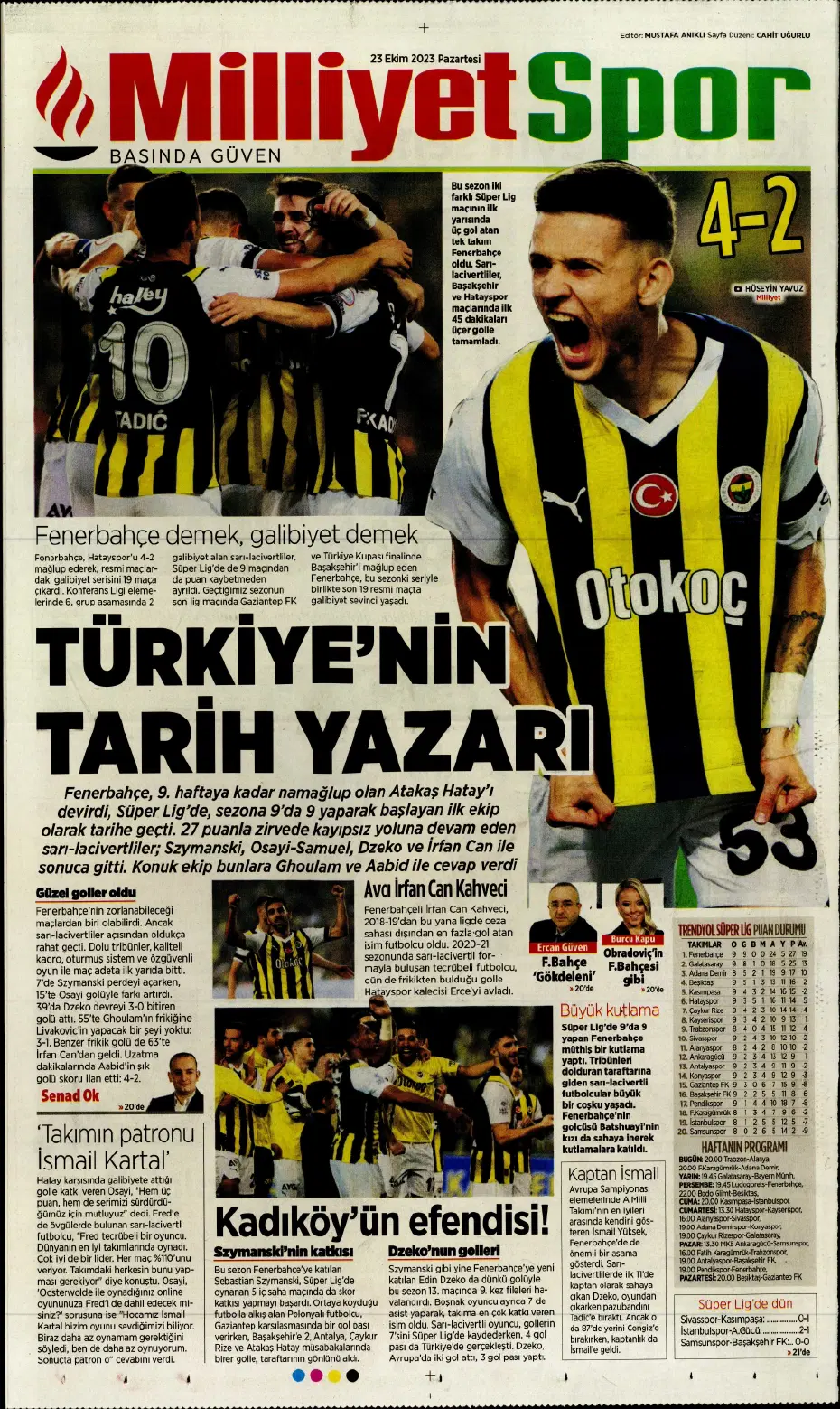 "Rekorları kıra kıra zirvede" | Sporun manşetleri (23 Ekim 2023) - 19 "Rekorları kıra kıra zirvede" | Sporun manşetleri (23 Ekim 2023) - 19