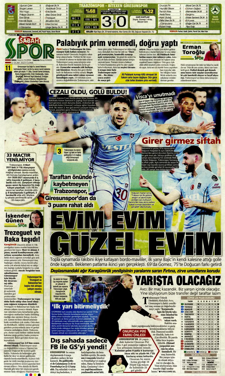 Sporun Manşetleri (6 Ocak 2023) - 30