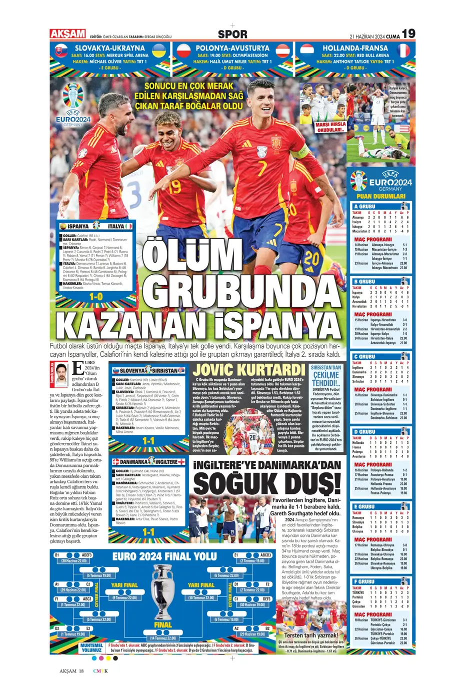 "Bir yıl daha G.Saray'dayım" | Sporun manşetleri (21 Haziran 2024) - 2 "Bir yıl daha G.Saray'dayım" | Sporun manşetleri (21 Haziran 2024) - 2
