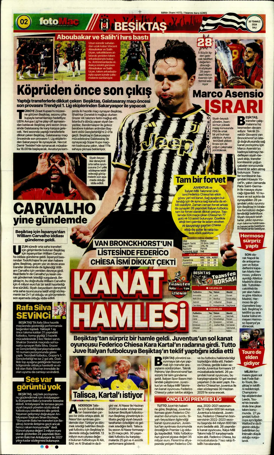 "Mourinho ateşi yaktı" | Sporun manşetleri (30 Temmuz 2024) - 11