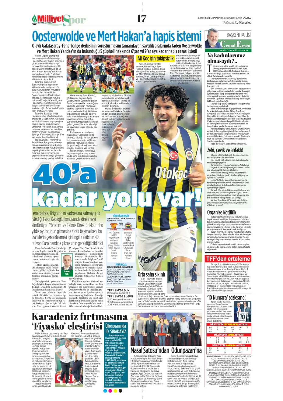 "Fenerbahçe, Fred'in alternatifini buldu" | Sporun manşetleri - 24 "Fenerbahçe, Fred'in alternatifini buldu" | Sporun manşetleri - 24
