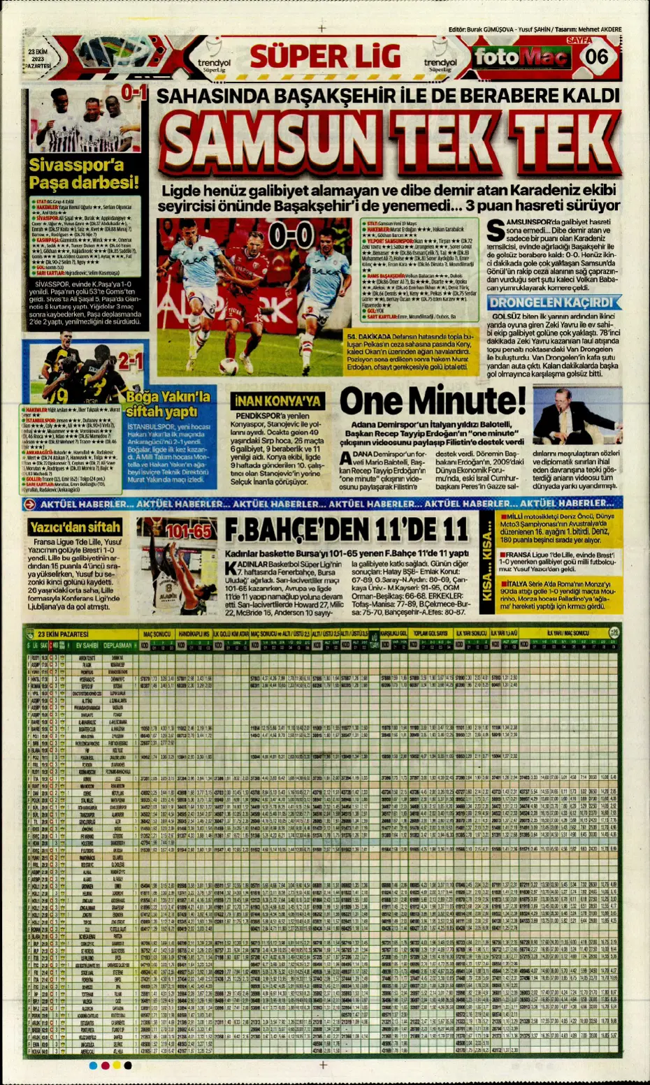 "Rekorları kıra kıra zirvede" | Sporun manşetleri (23 Ekim 2023) - 12 "Rekorları kıra kıra zirvede" | Sporun manşetleri (23 Ekim 2023) - 12