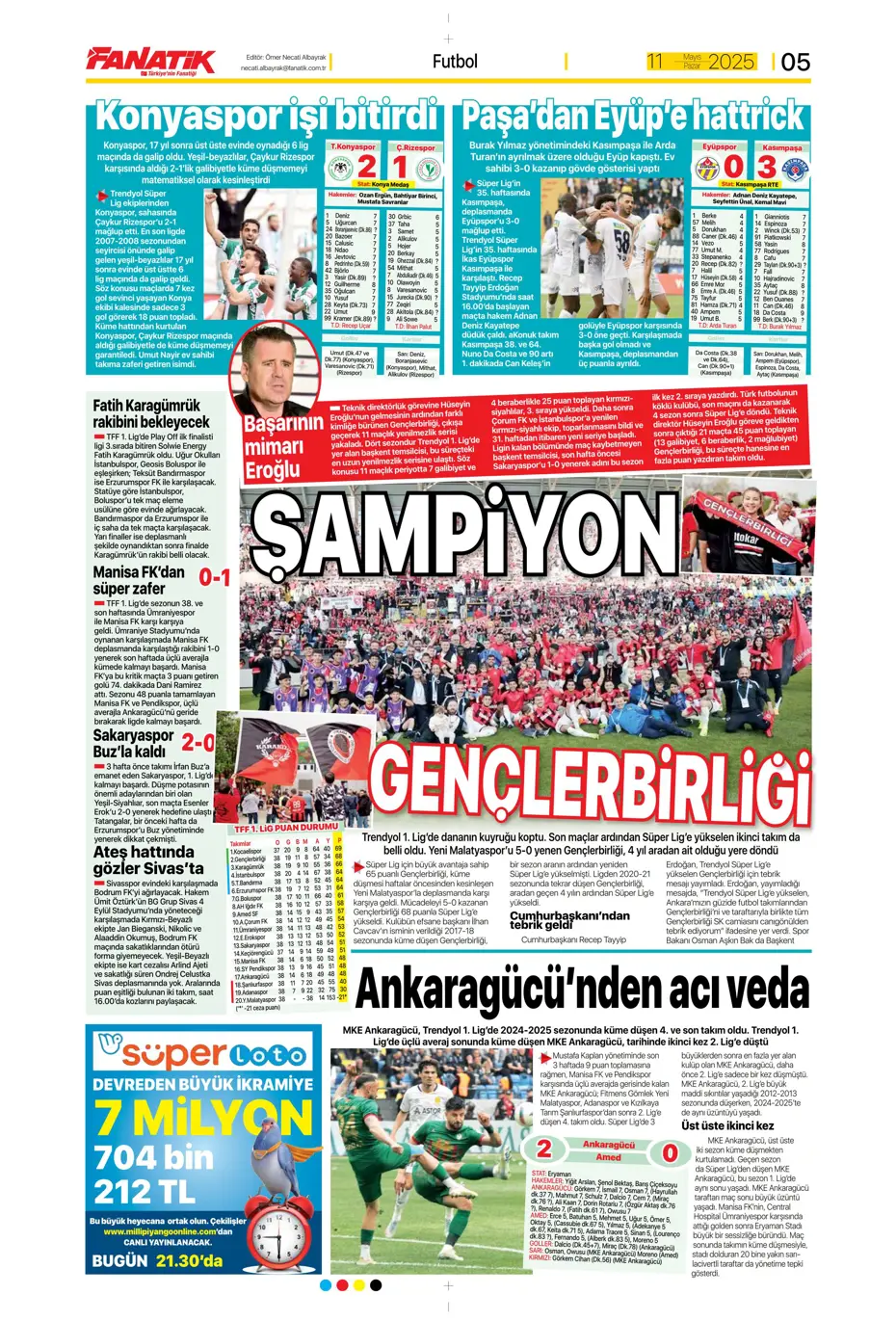 "Cimbom şampiyo..." | Sporun manşetleri - 7