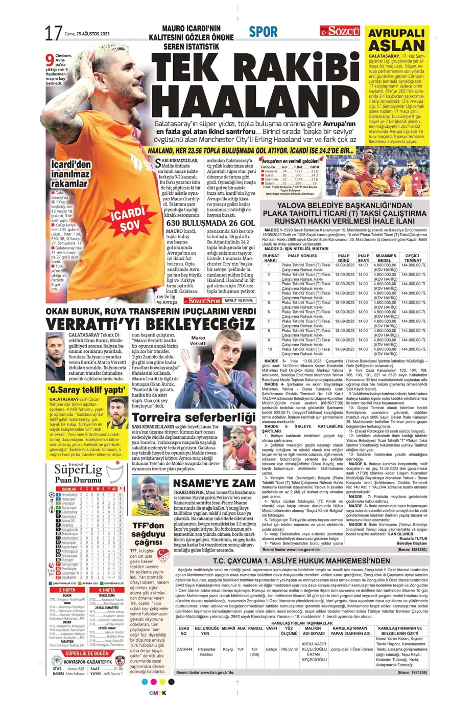 "Fenerbahçe'den 5'i 1 yerde" | Sporun manşetleri (25 Ağustos 2023) - 35