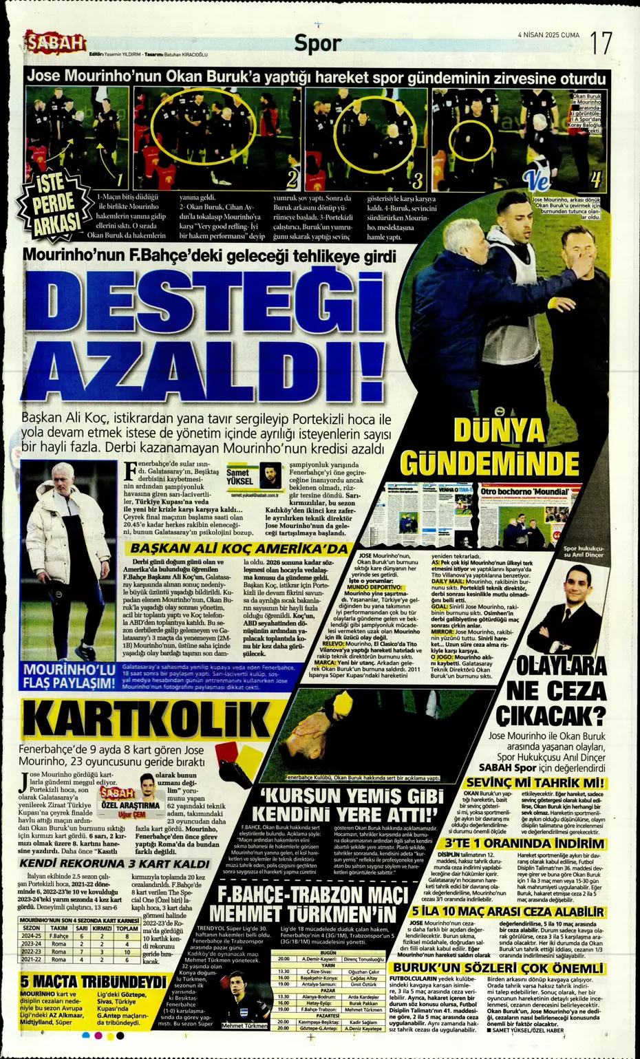 "Derbideki kavgalara ağır fatura" | Sporun manşetleri - 32