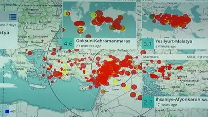 Kandilli'den çarpıcı tespit: 8 metrelik kayma görüldü
