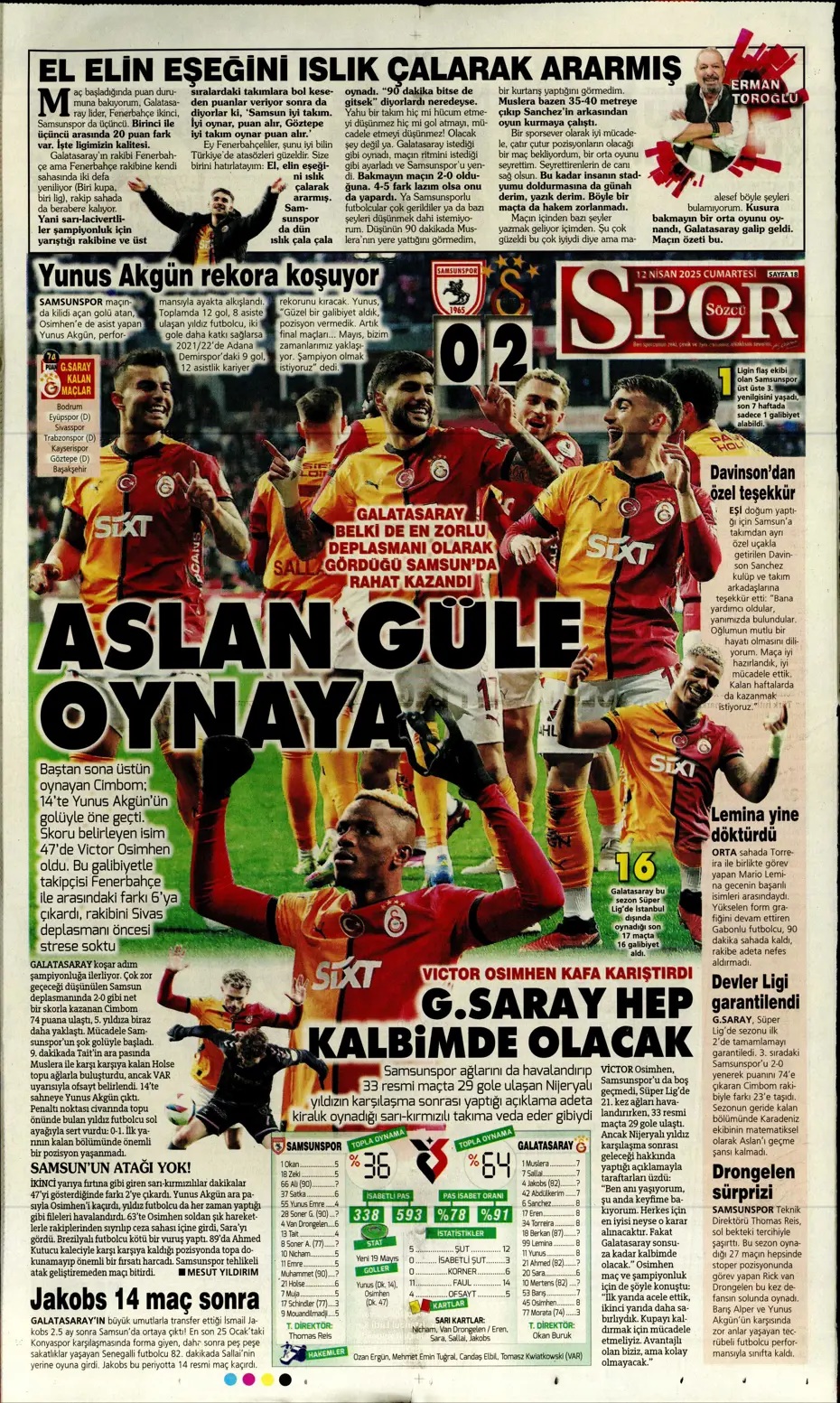 "Türk futbolunun utanç tablosu" | Sporun manşetleri - 33