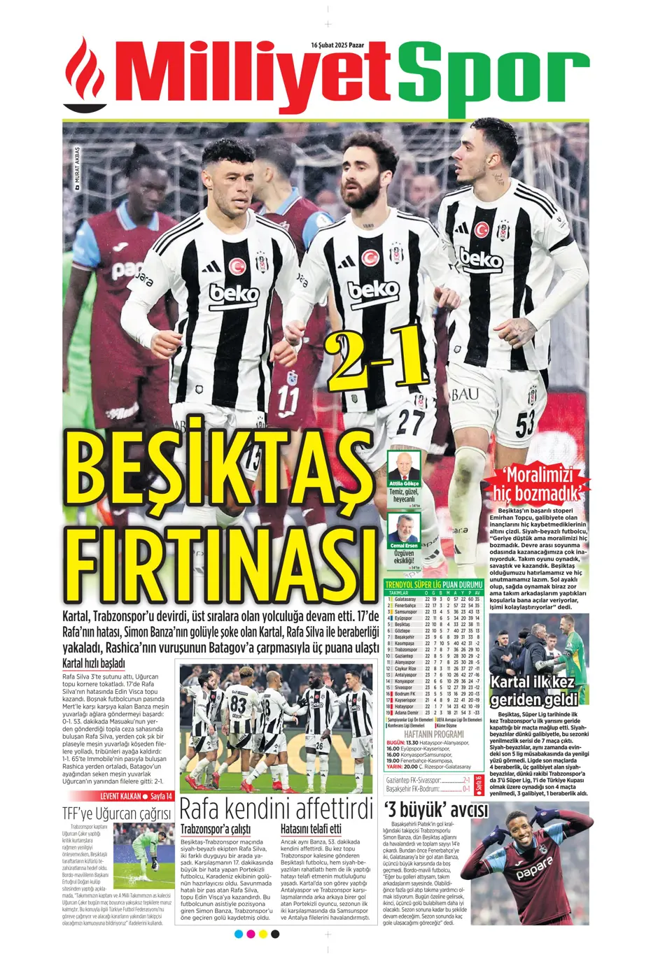 "Fırtınanın rengi siyah-beyaz" | Sporun manşetleri - 22