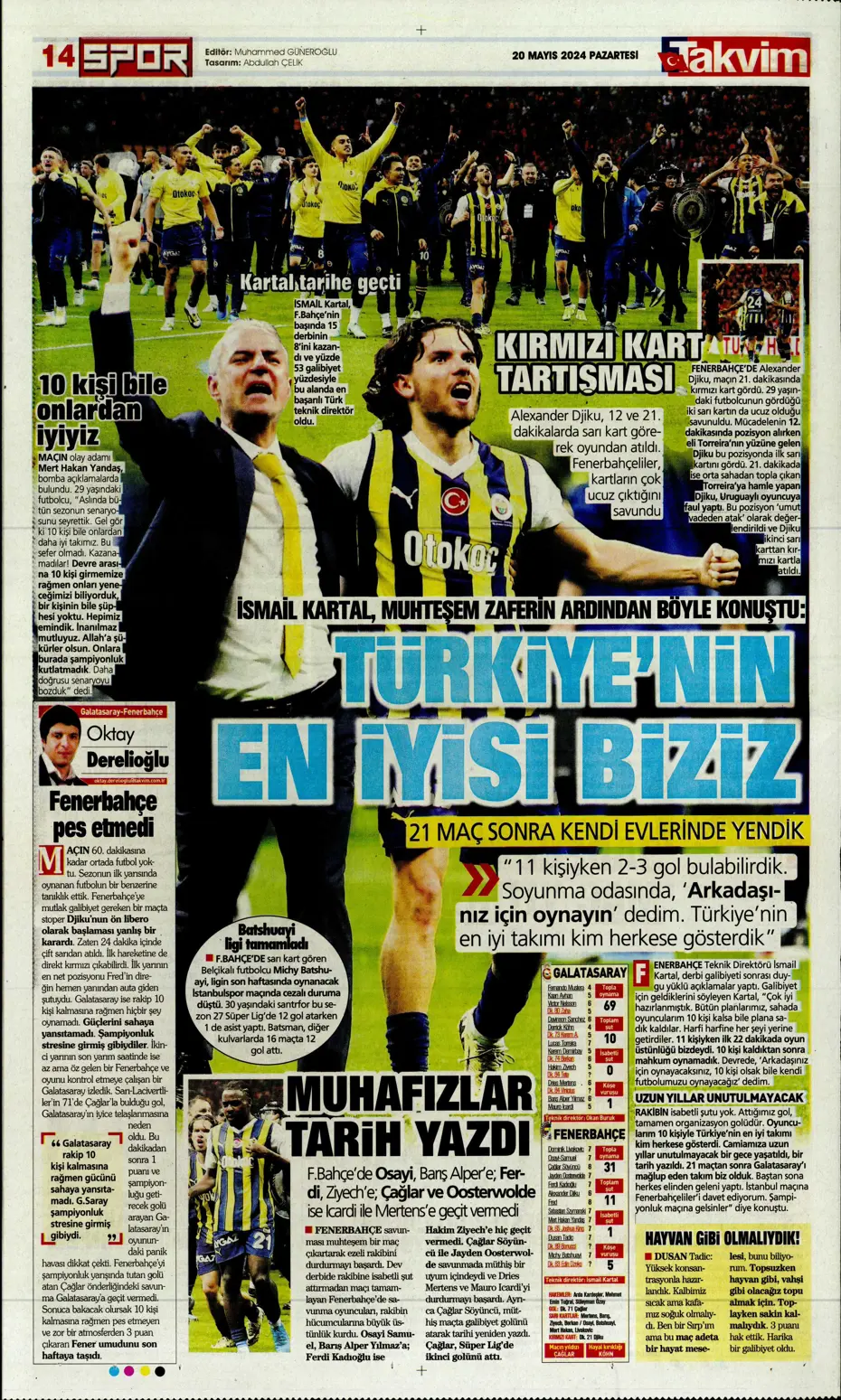 "F.Bahçe G.Saray'a bayramı zehir etti" | Sporun manşetleri (20 Mayıs 2024) - 24