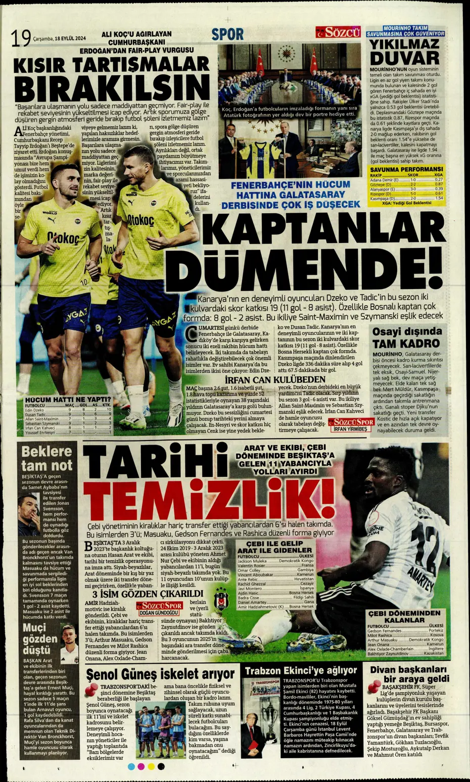 "Jose Mourinho'dan derbi kararı" | Sporun manşetleri - 31 "Jose Mourinho'dan derbi kararı" | Sporun manşetleri - 31
