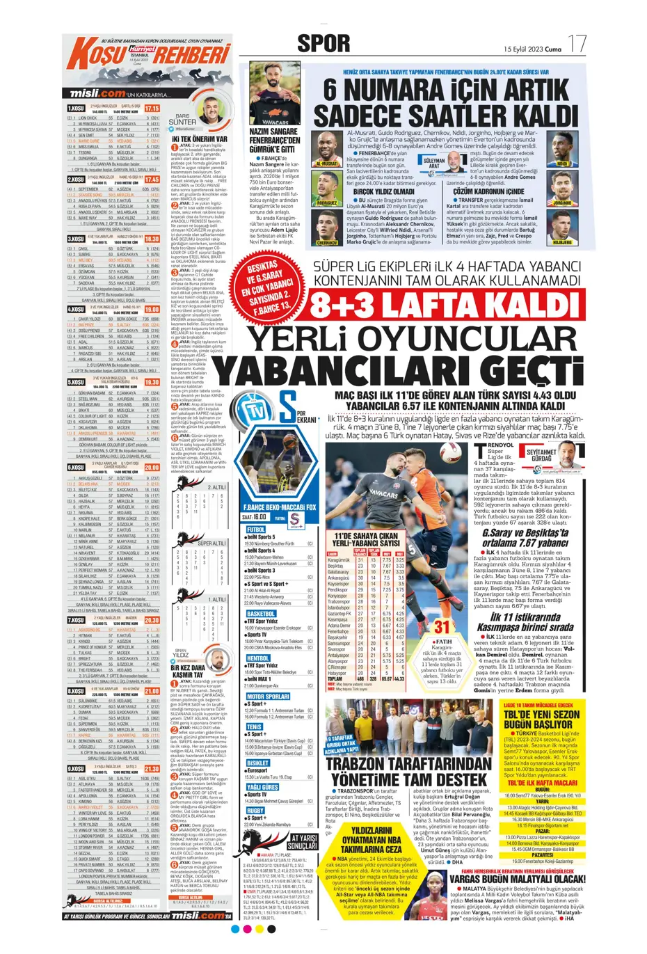 "Kartal'da Xeka seferberliği" | Sporun Manşetleri - 16