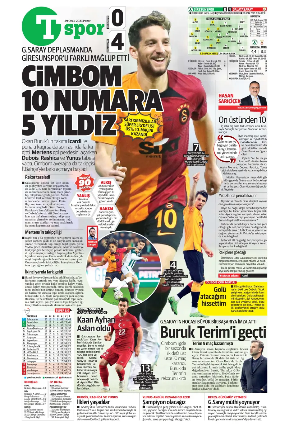 Sporun Manşetleri (29 Ocak 2023) - 50