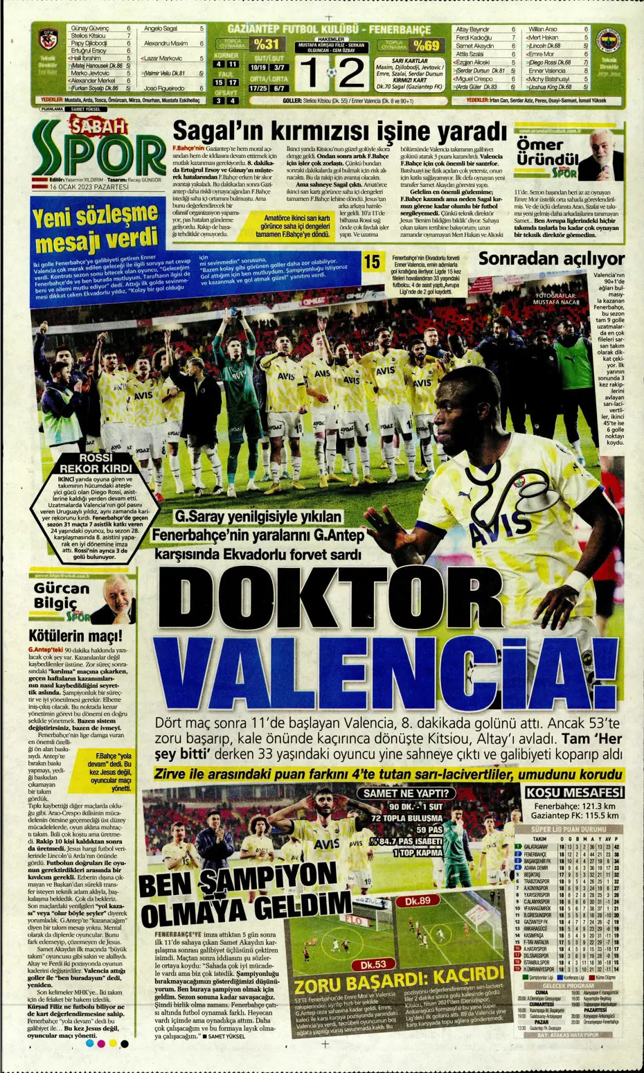 Sporun Manşetleri (16 Ocak 2023) - 32