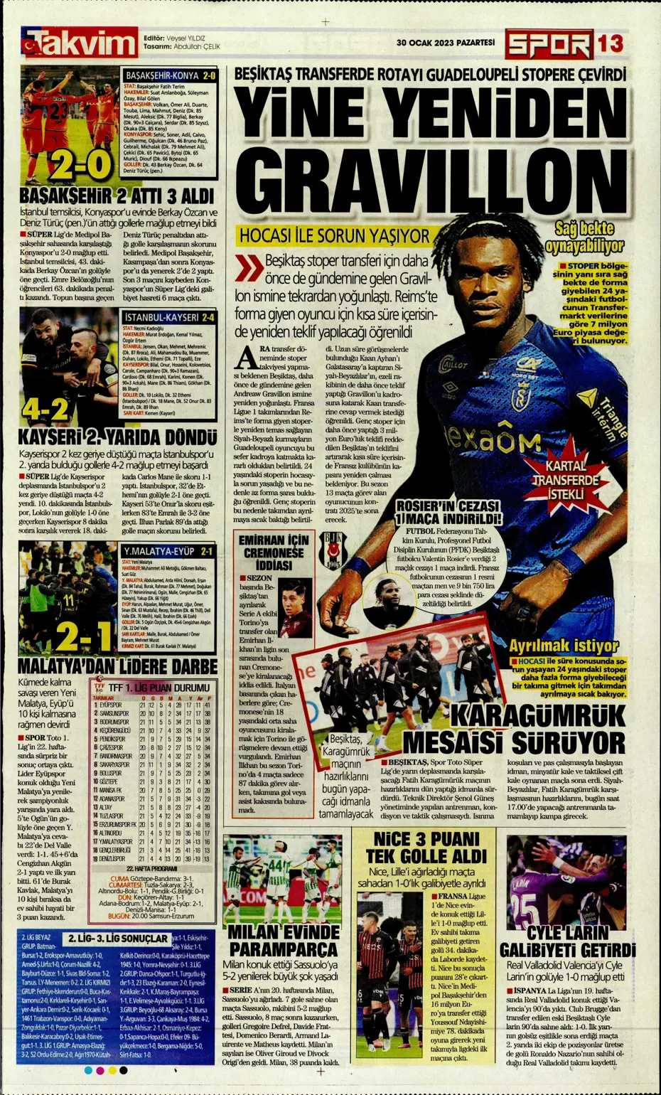 Sporun Manşetleri (30 Ocak 2023) - 36