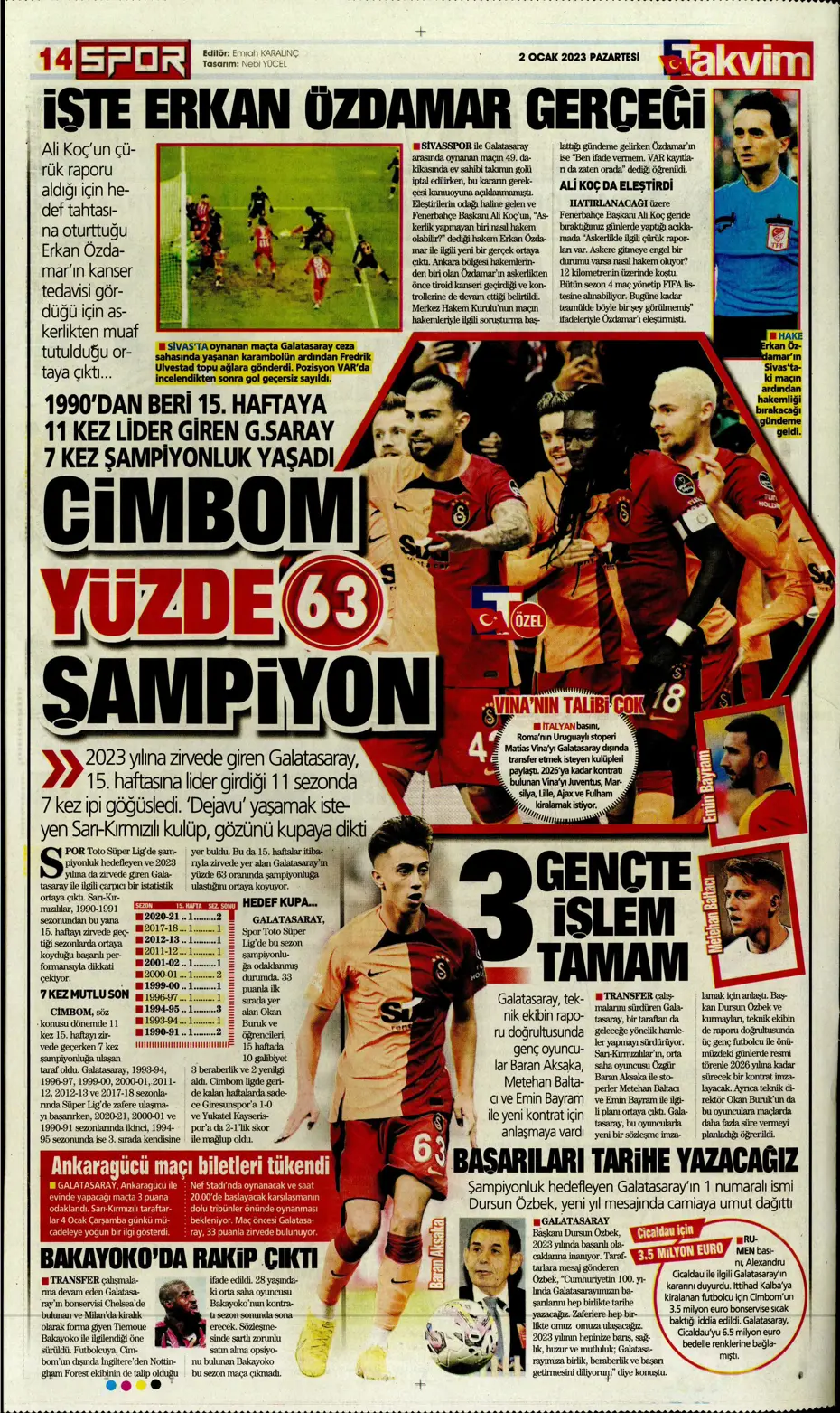 Sporun Manşetleri (2 Ocak 2023) - 25