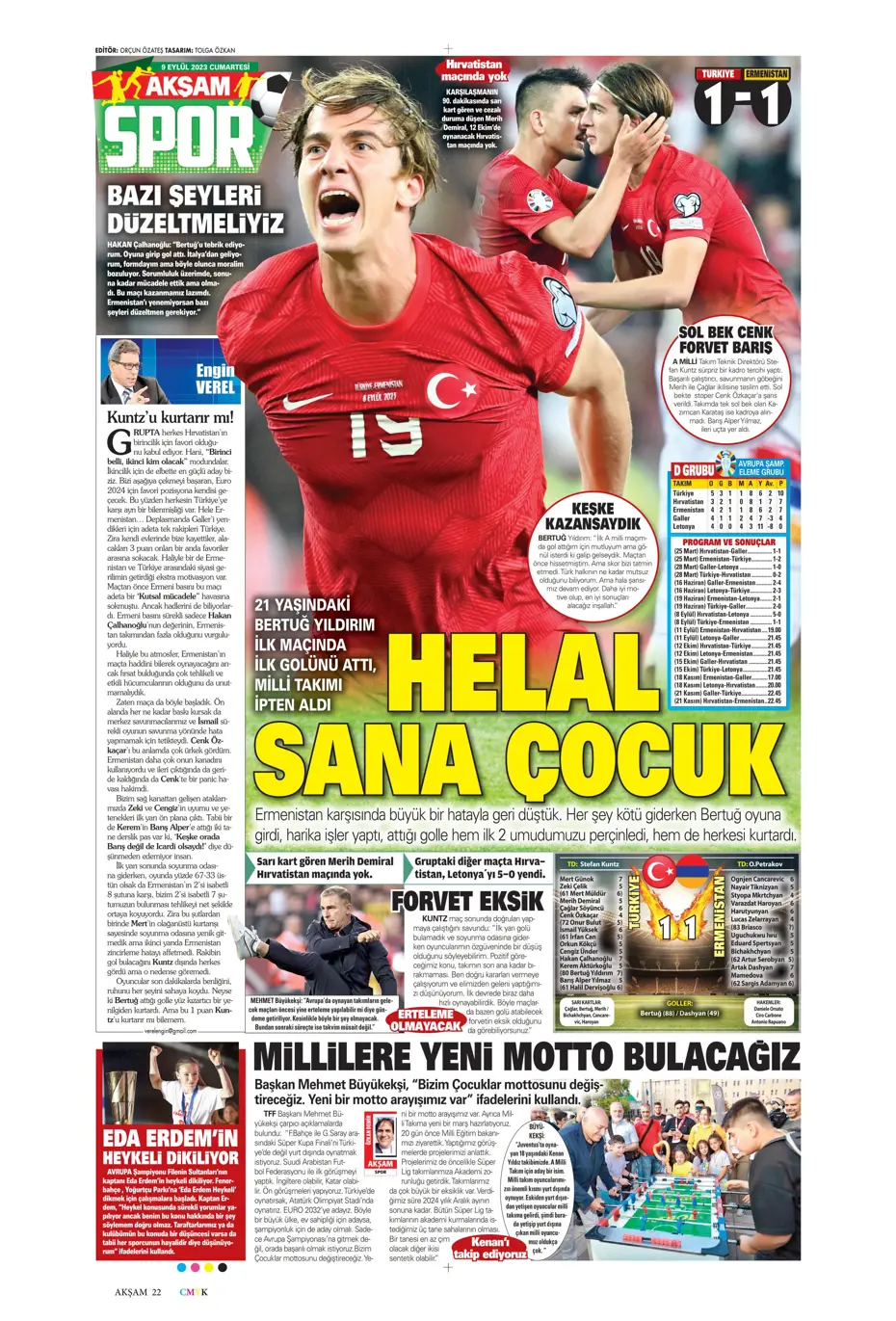 "Kuntz'un eseri" | Sporun manşetleri (9 Eylül 2023) - 2