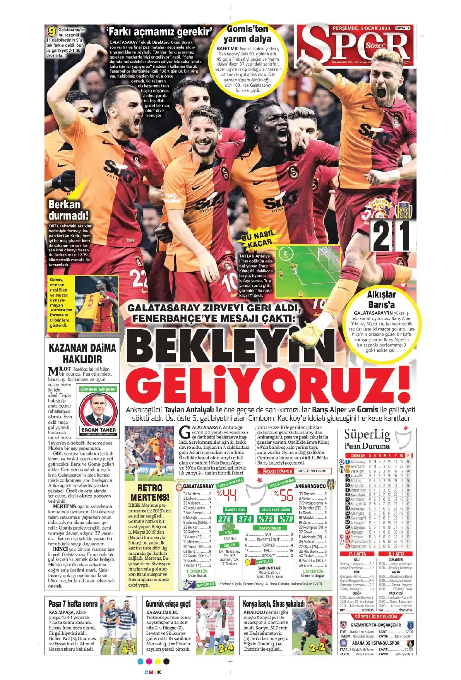 Sporun Manşetleri (5 Ocak 2023) - 26