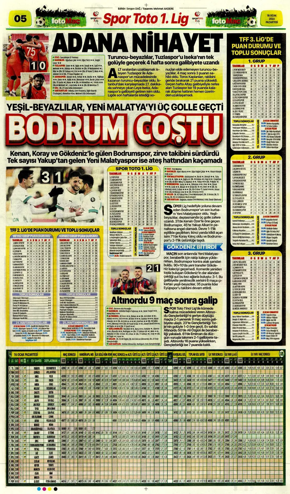 Sporun Manşetleri (16 Ocak 2023) - 14