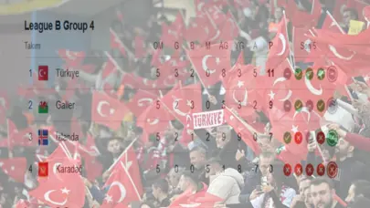 Uluslar Ligi Türkiye puan durumu: Uluslar Ligi Türkiye kaçıncı sırada? Canlı puan sıralaması