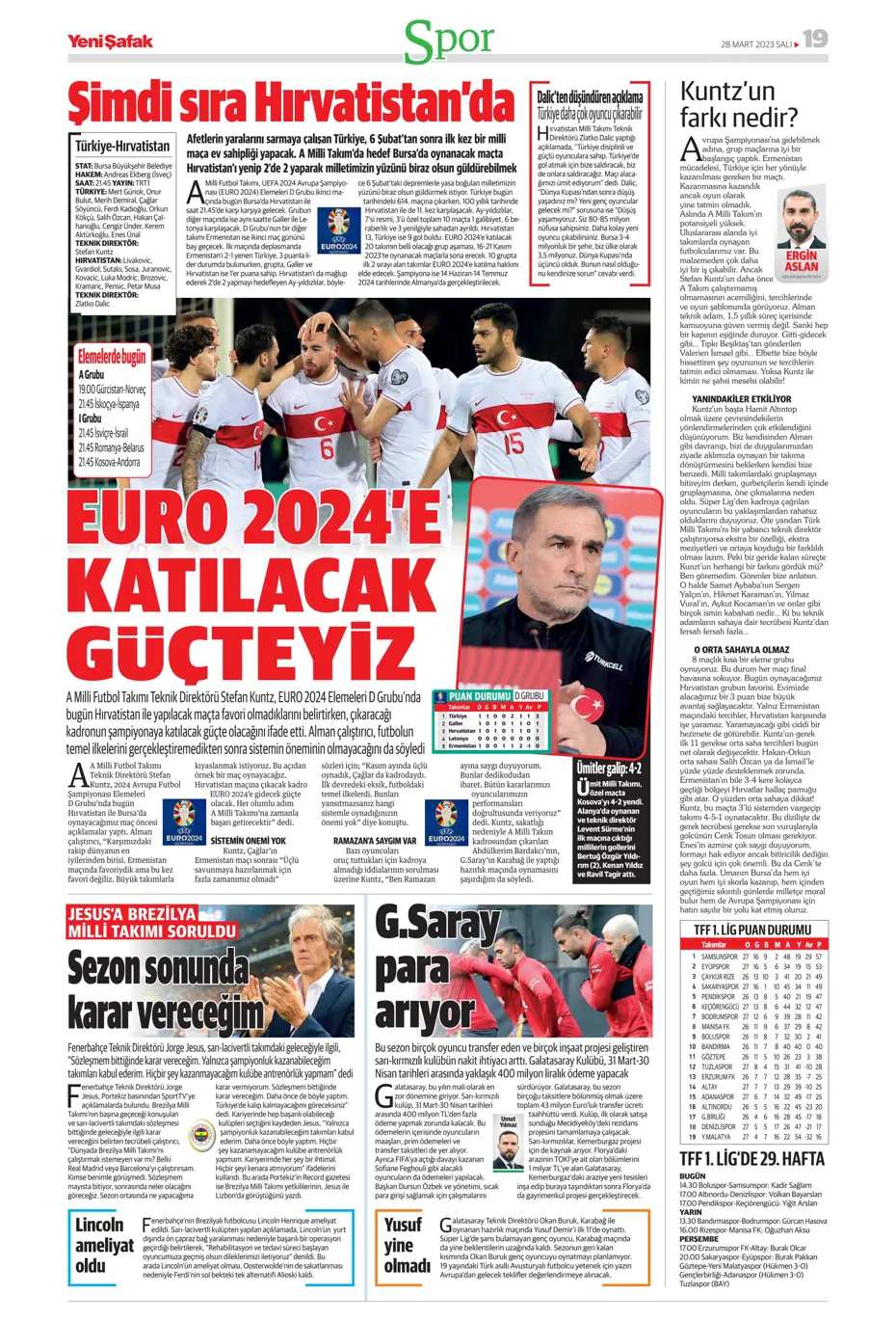 "Vurduğumuz gol olsun" - Sporun manşetleri - 35