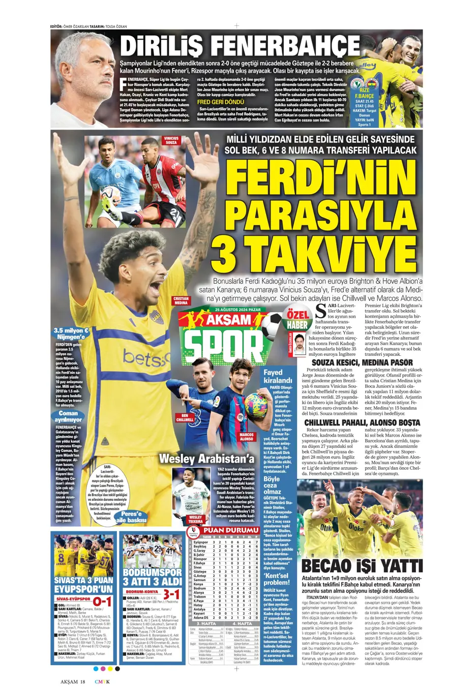 "Fenerbahçe'den yıldız bombardımanı" | Sporun manşetleri - 4 "Fenerbahçe'den yıldız bombardımanı" | Sporun manşetleri - 4