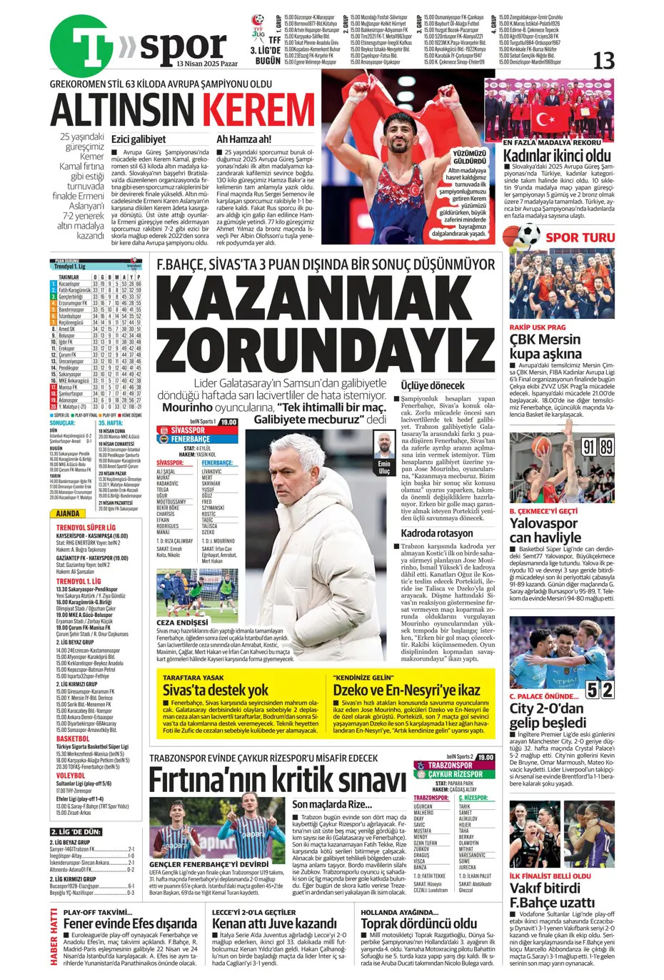 "Dzeko'nun yerine Müller" | Sporun manşetleri - 42