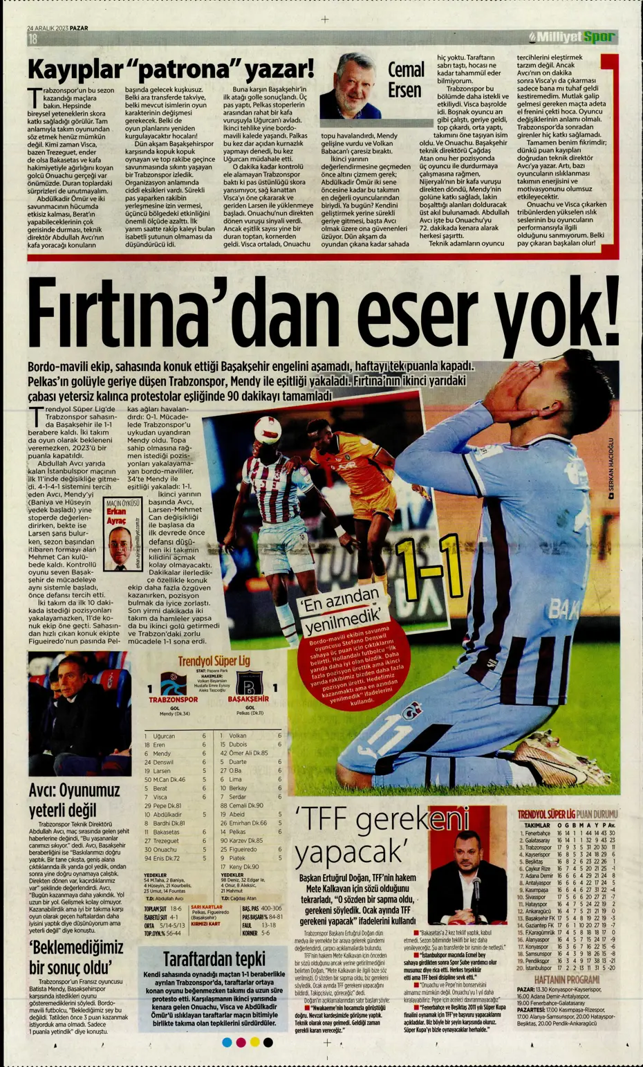 "Flick takımı görünce vazgeçti" | Sporun manşetleri (24 Aralık 2023) - 24