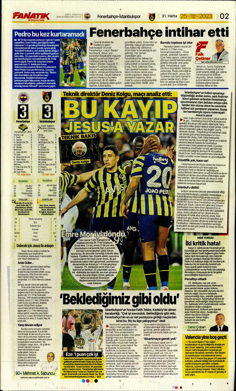 "Fenerbahçe fırsat tepti" | Sporun Manşetleri - 7 "Fenerbahçe fırsat tepti" | Sporun Manşetleri - 7