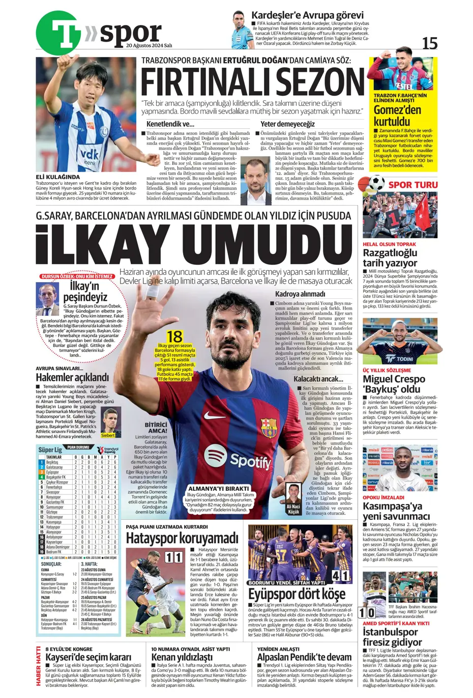 "Fenerbahçe'de değişim zamanı" | Sporun manşetleri (20 Ağustos 2024) - 33