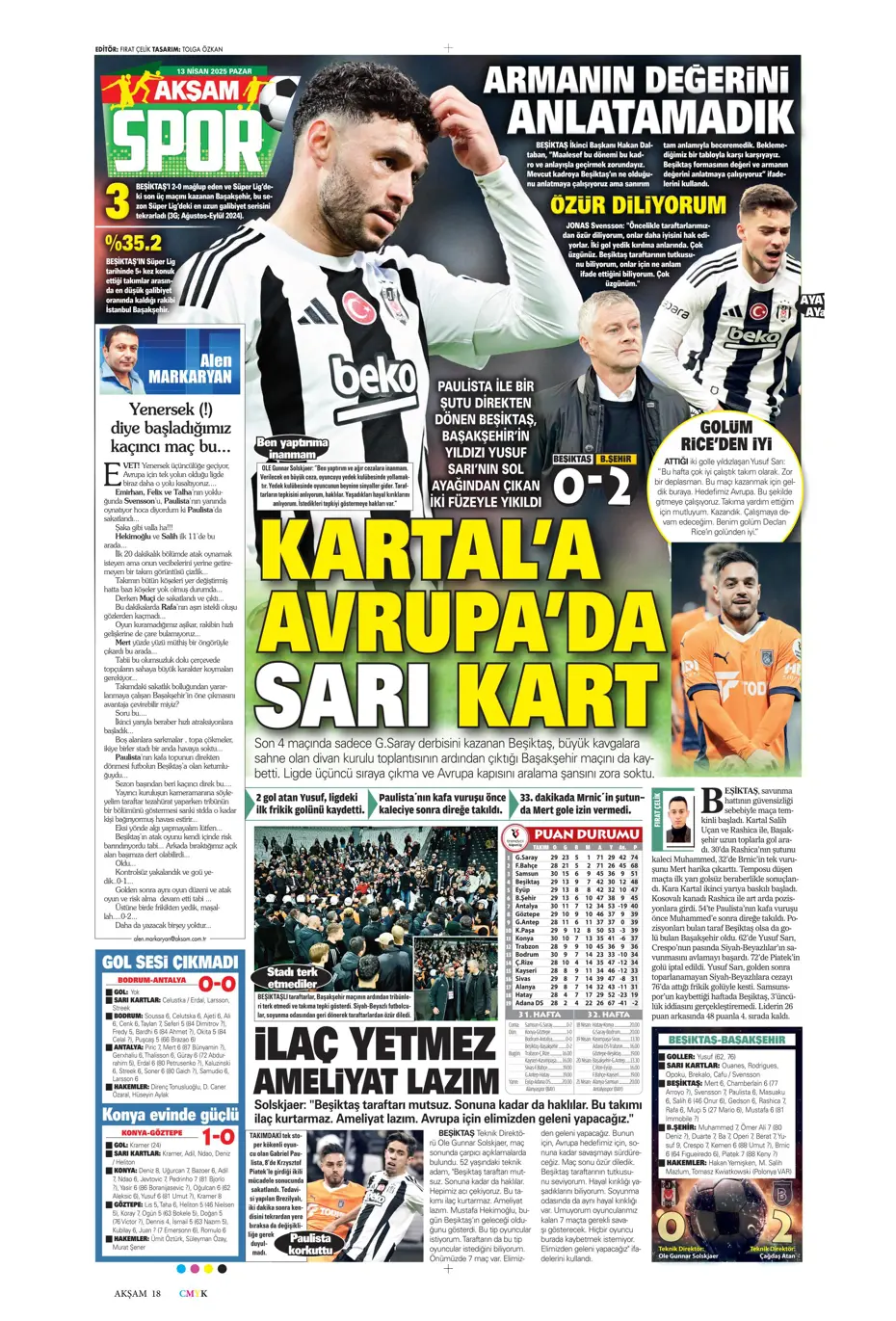 "Dzeko'nun yerine Müller" | Sporun manşetleri - 6