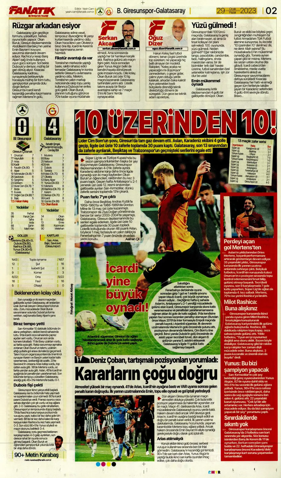 Sporun Manşetleri (29 Ocak 2023) - 7