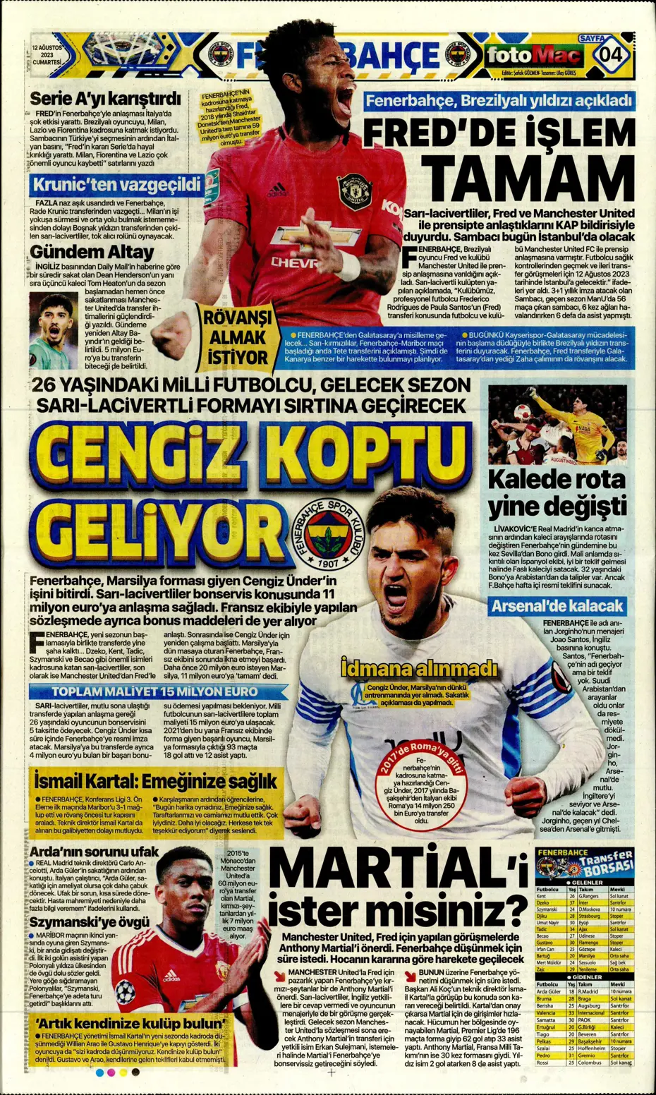 "Galatasaray'la anlaştım, bırakın gideyim" | Sporun manşetleri (12 Ağustos 2023) - 13