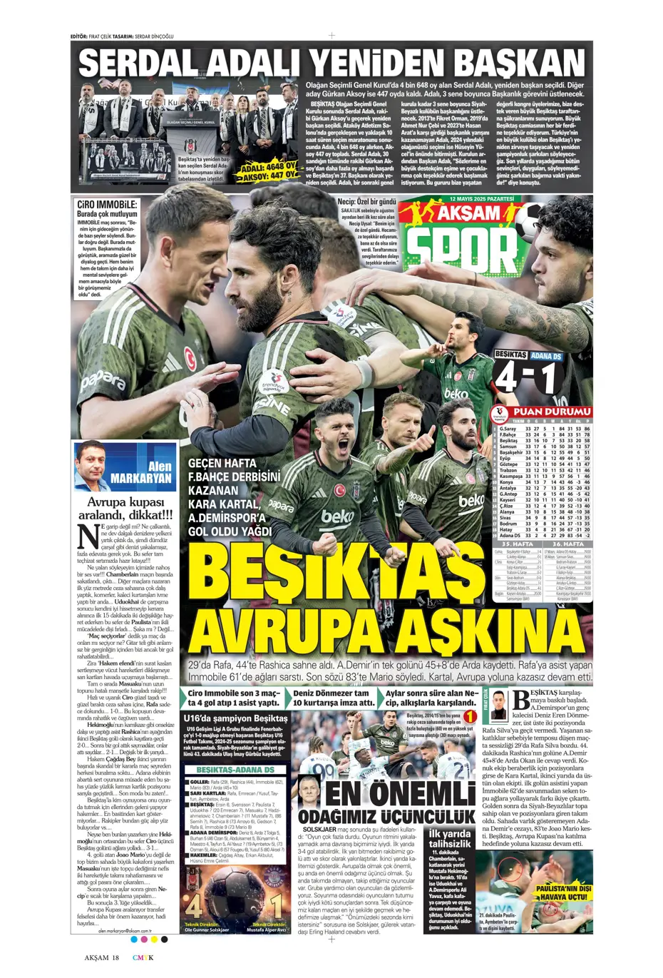"Fenerbahçe'nin yeni golcüleri Jonathan David ve Abraham" | Sporun manşetleri - 2