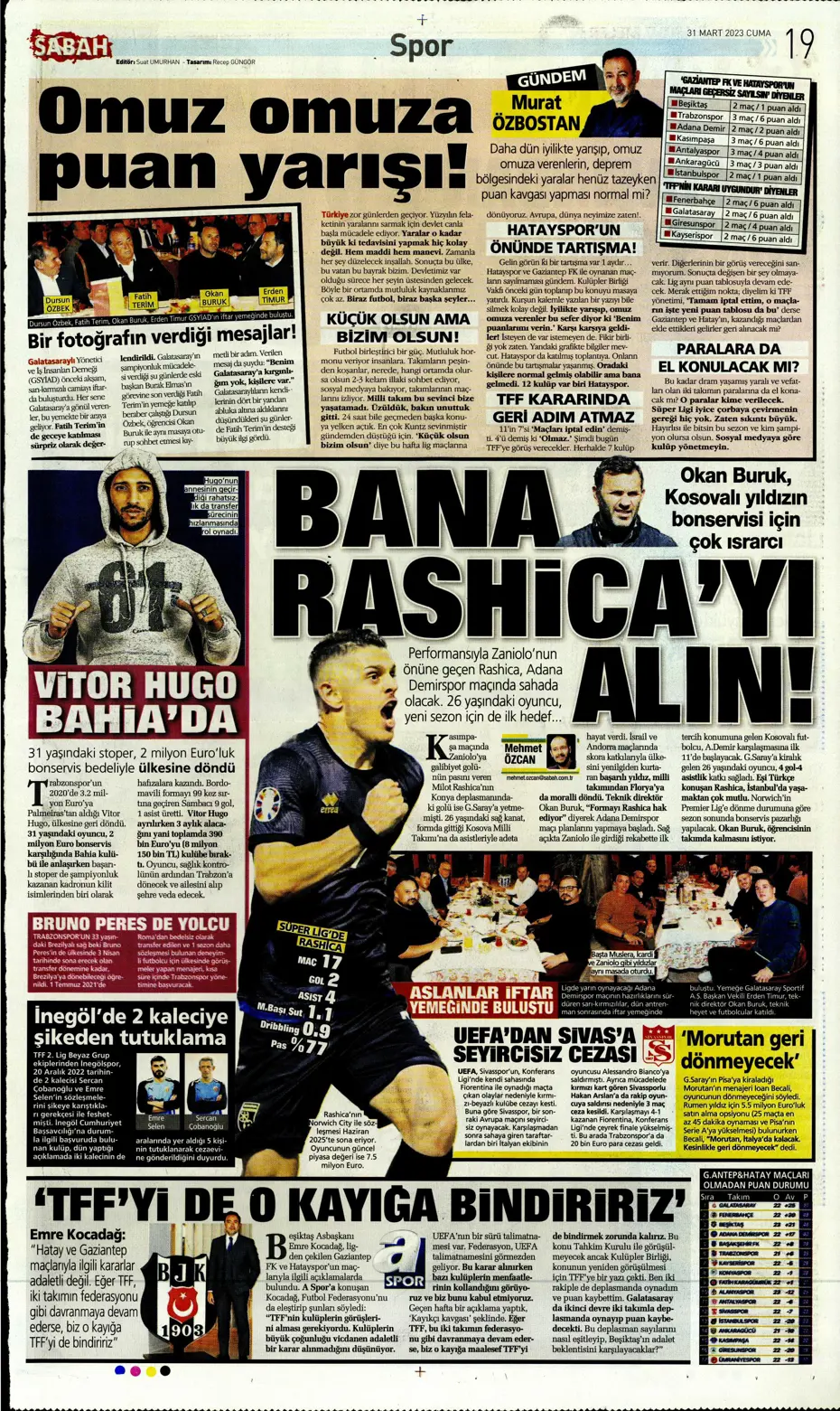 "Dev maçın 11'leri hazır" | Sporun Manşetleri - 28 "Dev maçın 11'leri hazır" | Sporun Manşetleri - 28