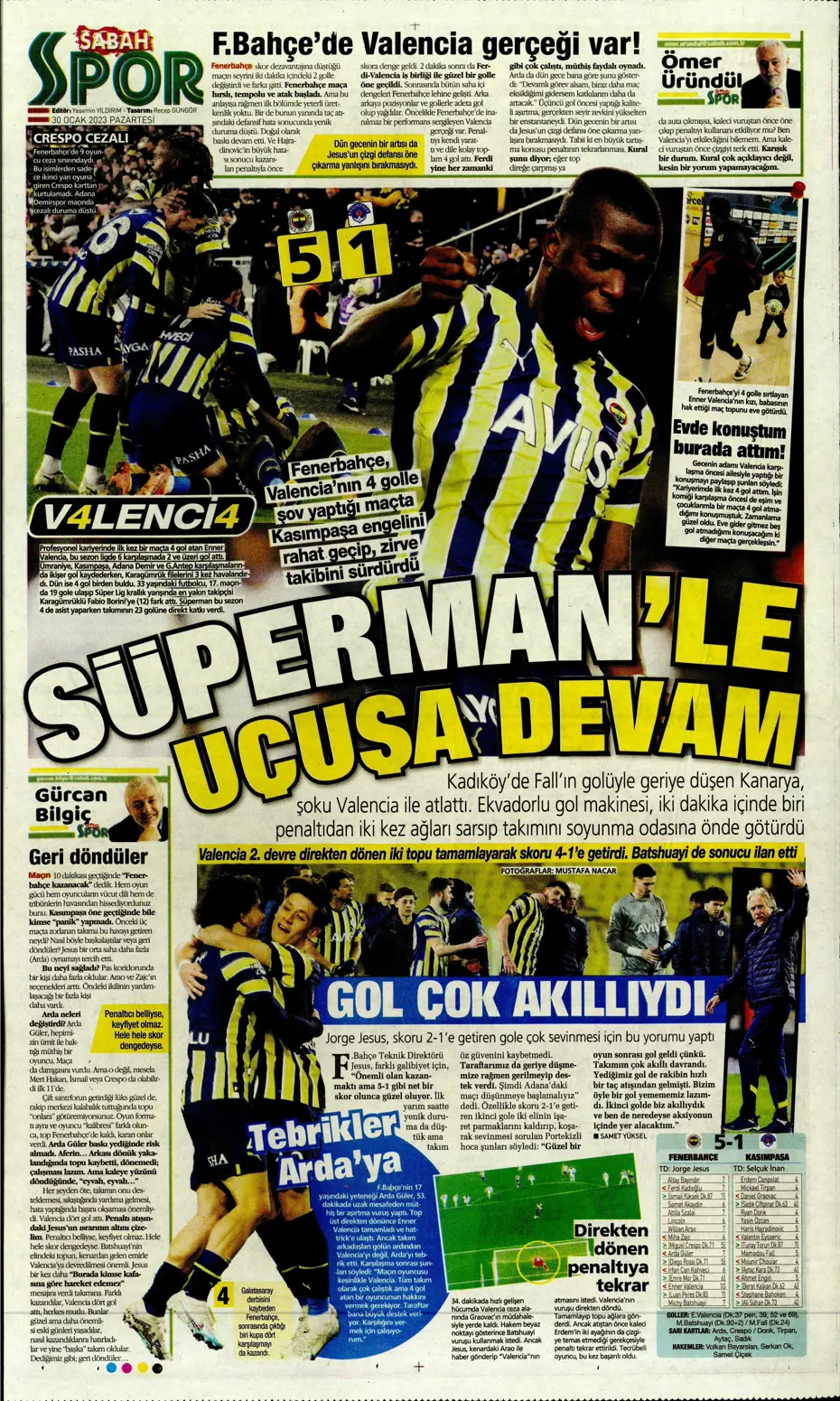 Sporun Manşetleri (30 Ocak 2023) - 33