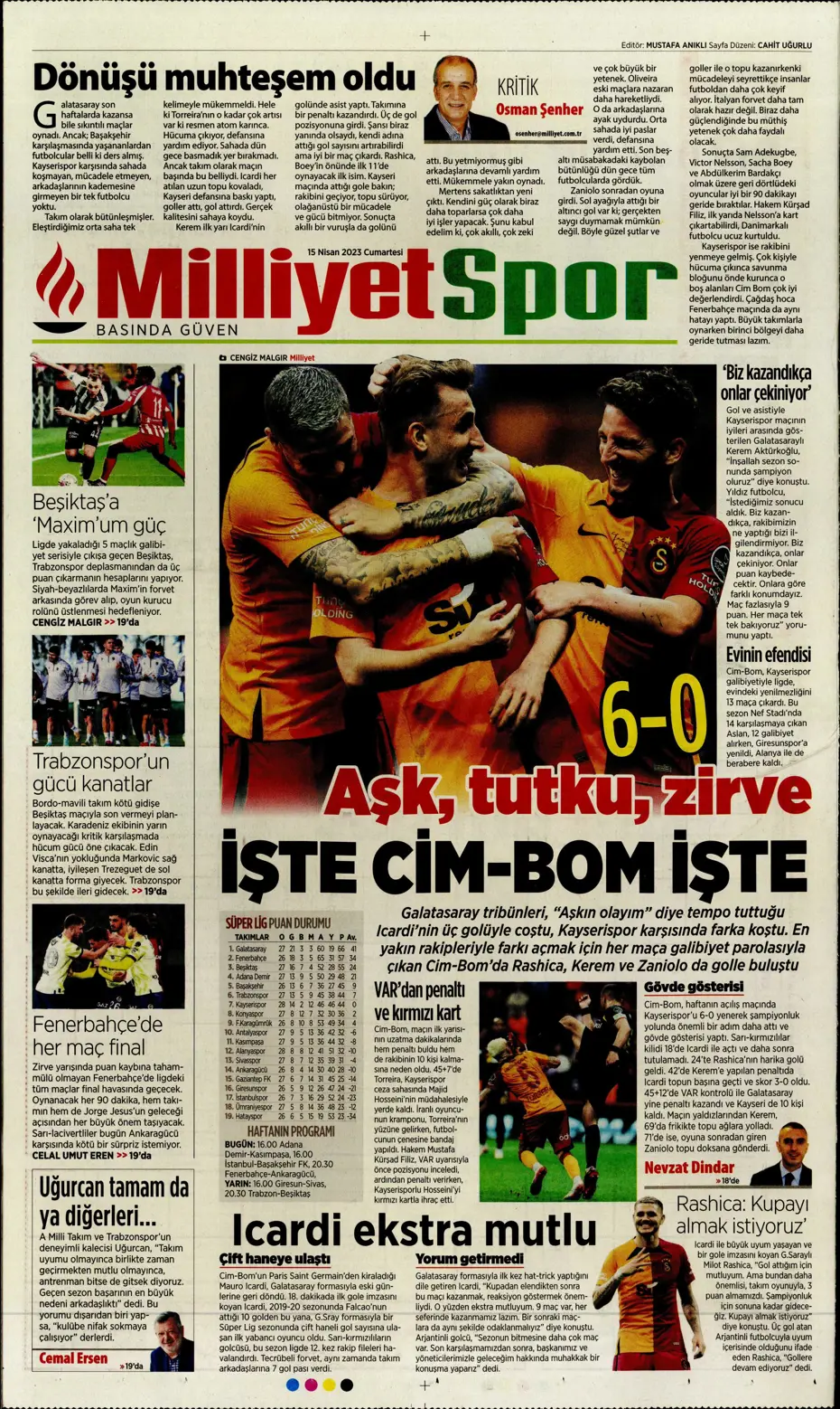 "Ada'dan Kartal'a müjde" | Sporun manşetleri (15 Nisan 2023) - 24 "Ada'dan Kartal'a müjde" | Sporun manşetleri (15 Nisan 2023) - 24