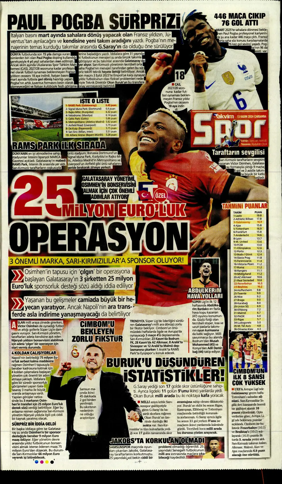 "Mario Branco'dan Fenerbahçe'ye 3 yıldız" | Sporun manşetleri - 22
