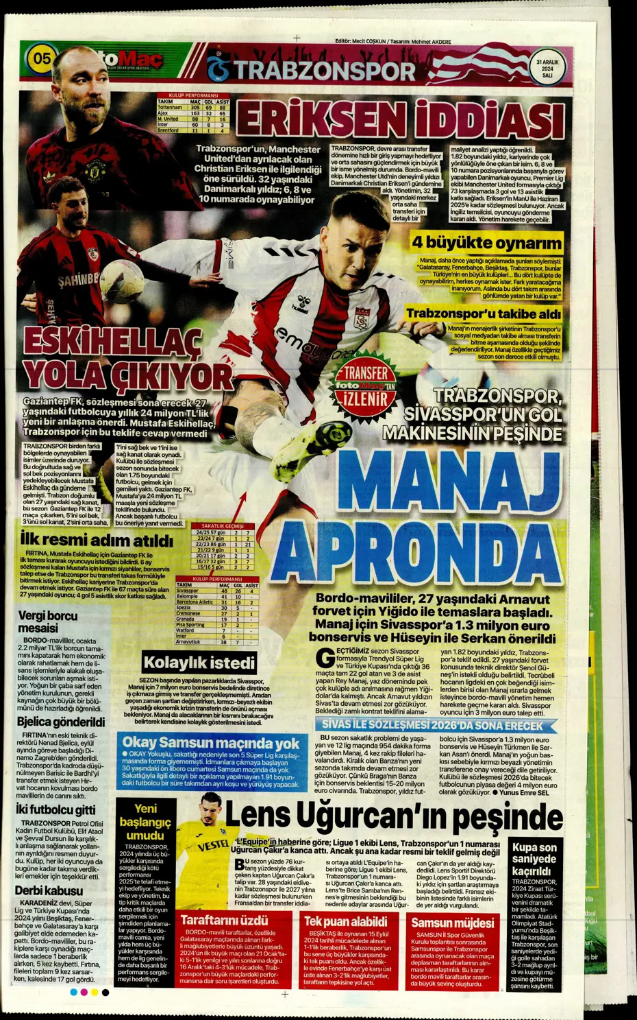 "Sergen Yalçın'la ilk görüşme" | Sporun manşetleri - 14