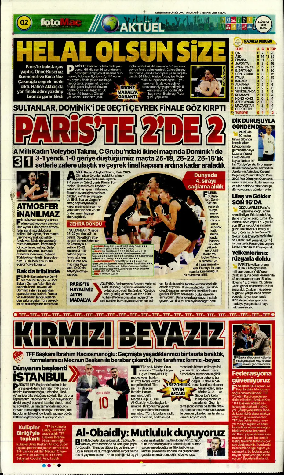 "Amrabat adım adım Kadıköy'e" | Sporun manşetleri - 10