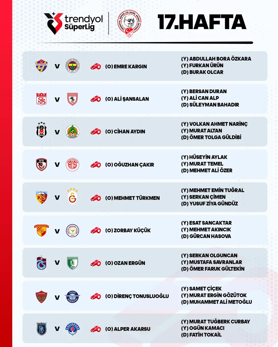 TFF'den Galatasaray-Trabzonspor maçının hakemiyle ilgili flaş karar - 4