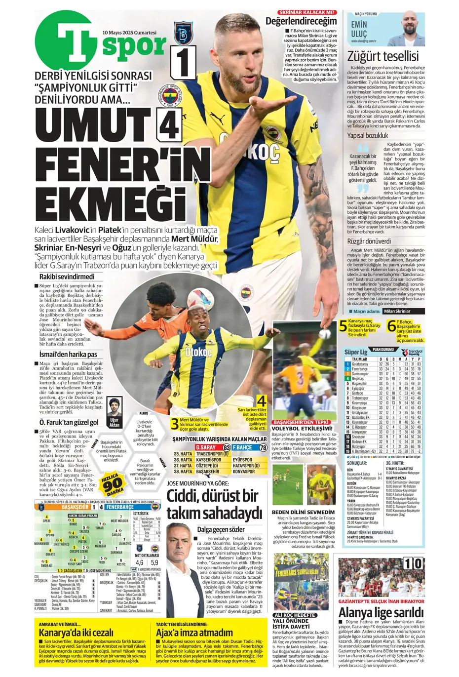 "Türkiye'de bir ilk oldu" | Sporun manşetleri (10 Mayıs 2025) - 24