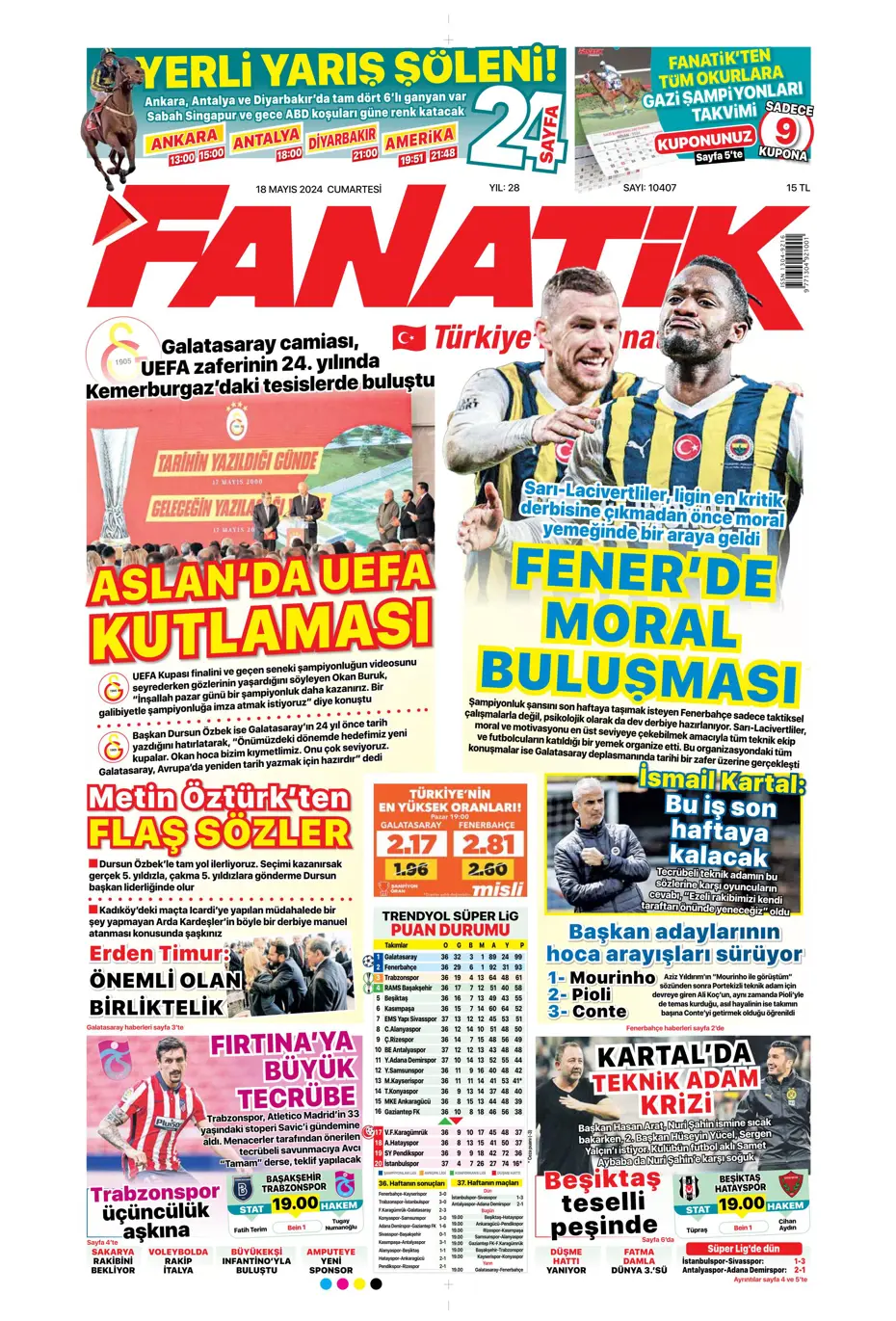 "Süper Lig'de cumartesi ateşi" | Sporun Manşetleri - 6 "Süper Lig'de cumartesi ateşi" | Sporun Manşetleri - 6