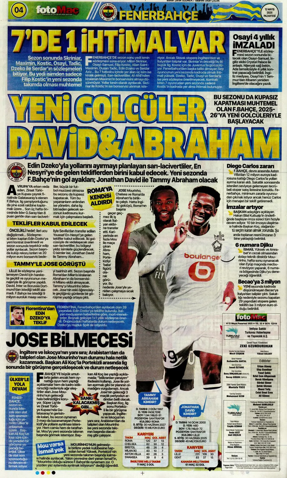 "Fenerbahçe'nin yeni golcüleri Jonathan David ve Abraham" | Sporun manşetleri - 11