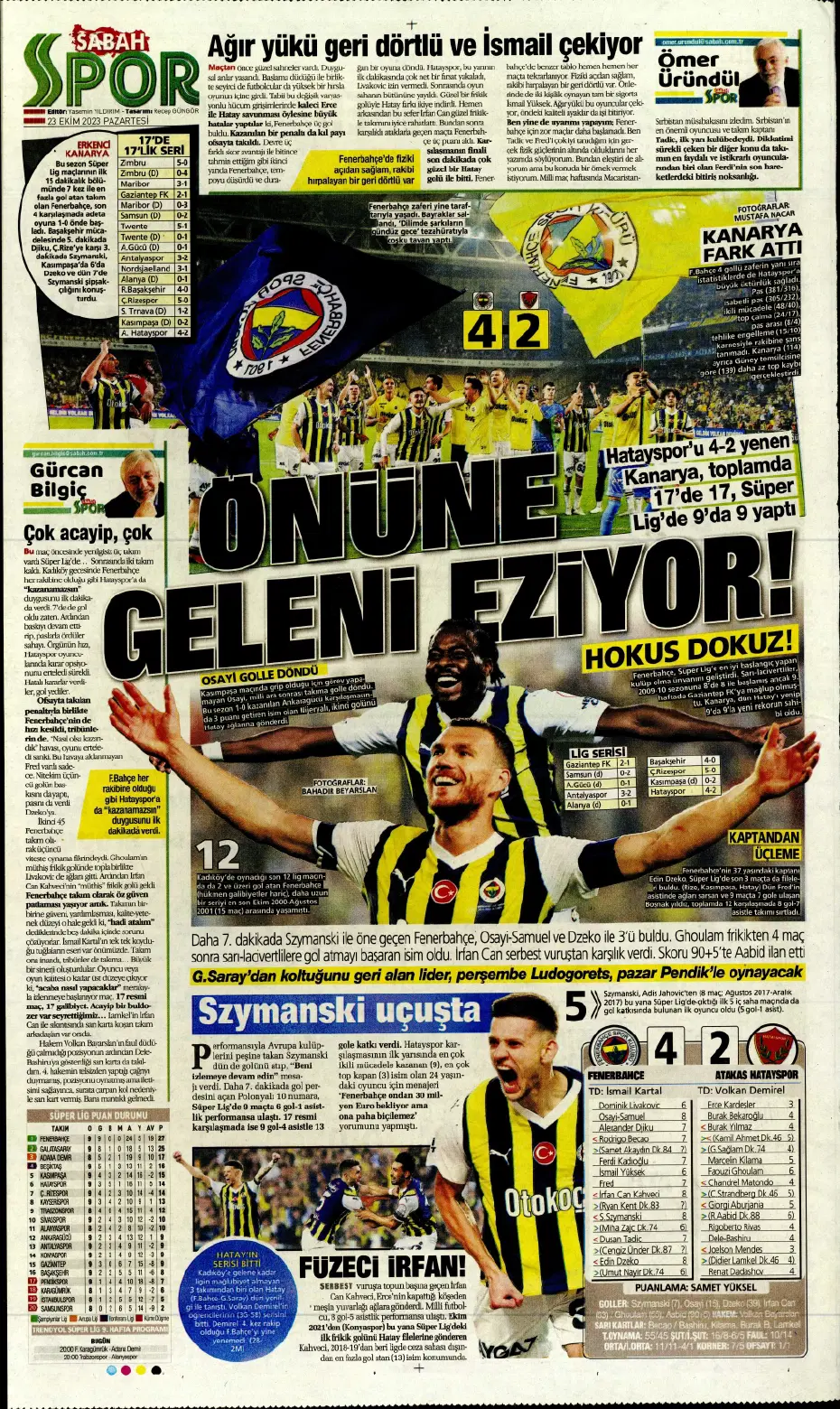 "Rekorları kıra kıra zirvede" | Sporun manşetleri (23 Ekim 2023) - 19 "Rekorları kıra kıra zirvede" | Sporun manşetleri (23 Ekim 2023) - 19