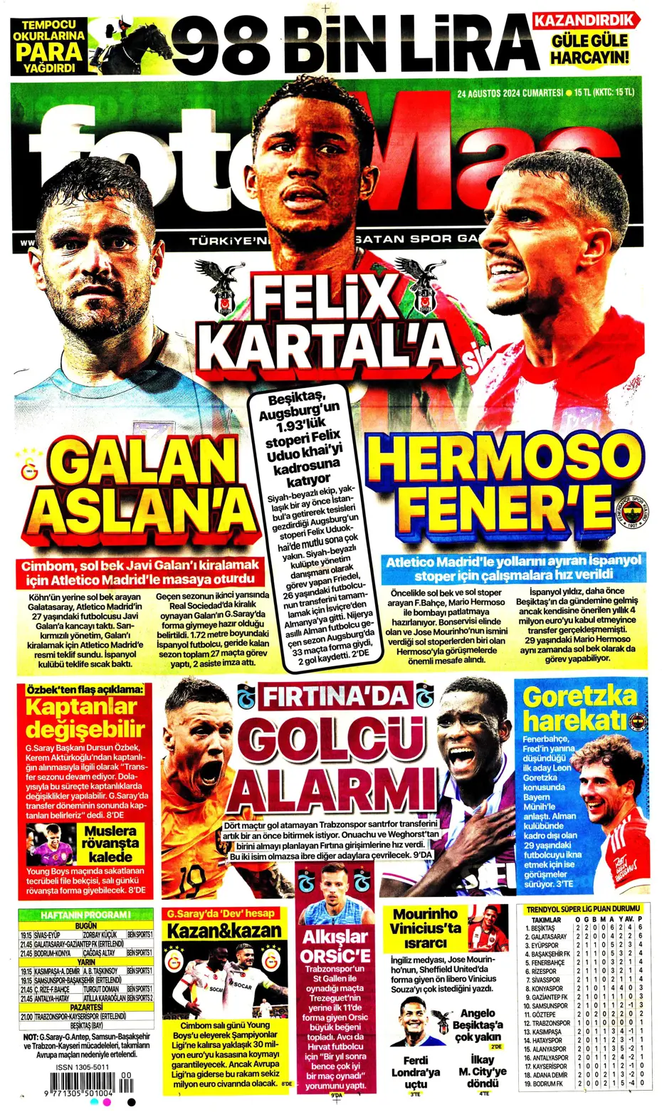 "Fenerbahçe'den Danilo Pereira sürprizi" | Sporun manşetleri - 12 "Fenerbahçe'den Danilo Pereira sürprizi" | Sporun manşetleri - 12