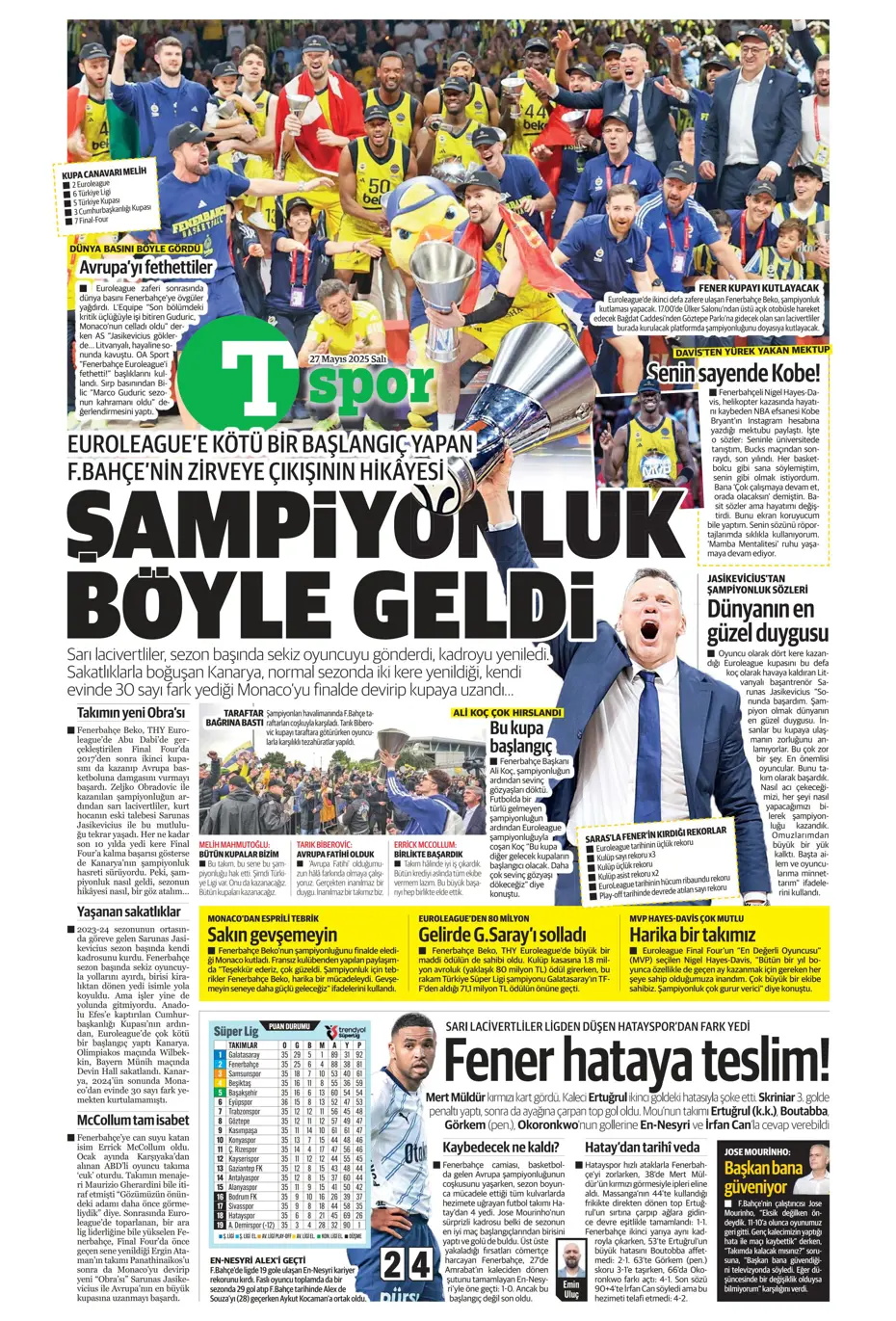 "Fenerbahçe'ye tarihi şok" | Sporun manşetleri - 34